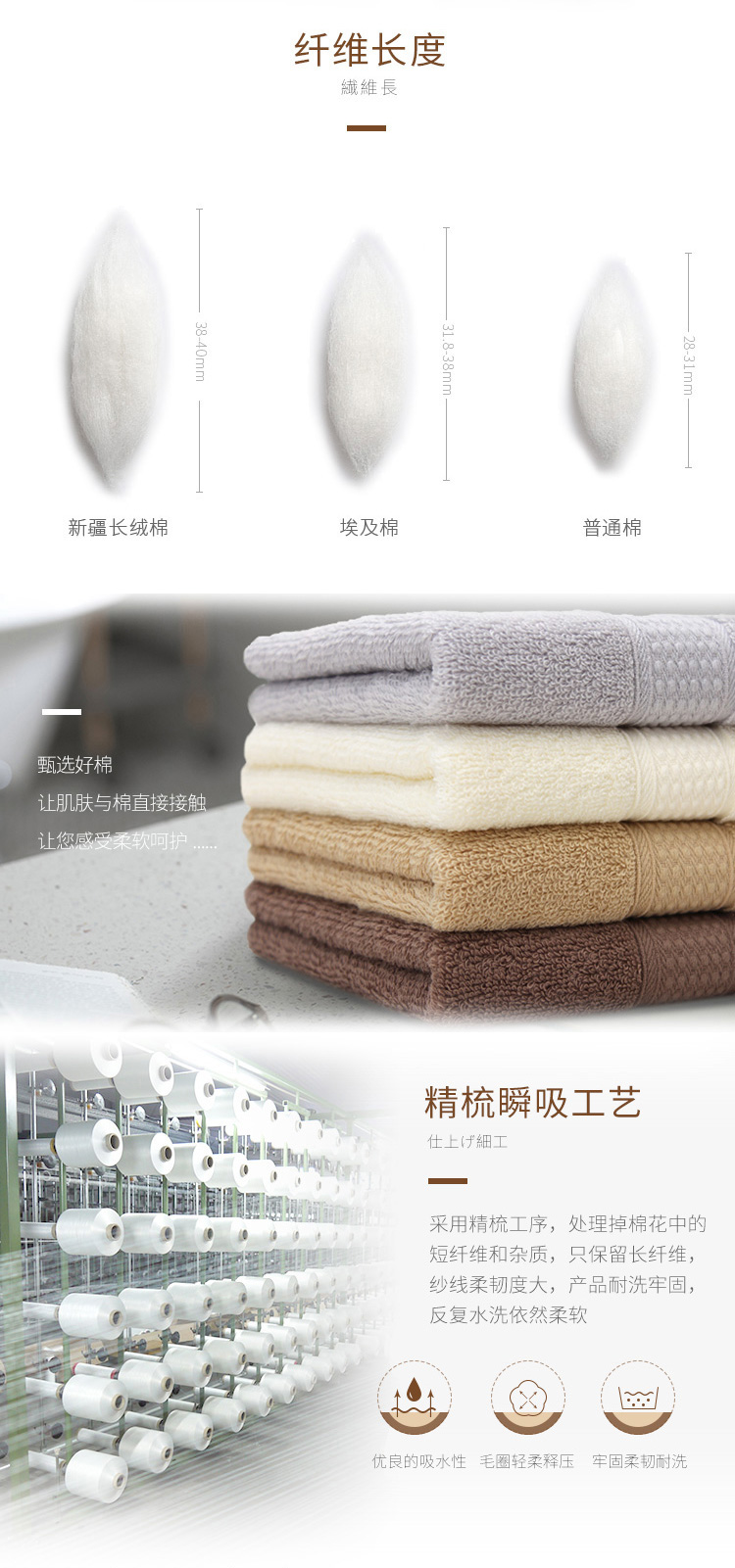 臻品毛巾两件套礼盒7150_08.jpg