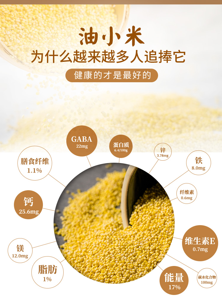 黄小米详情页_07.jpg