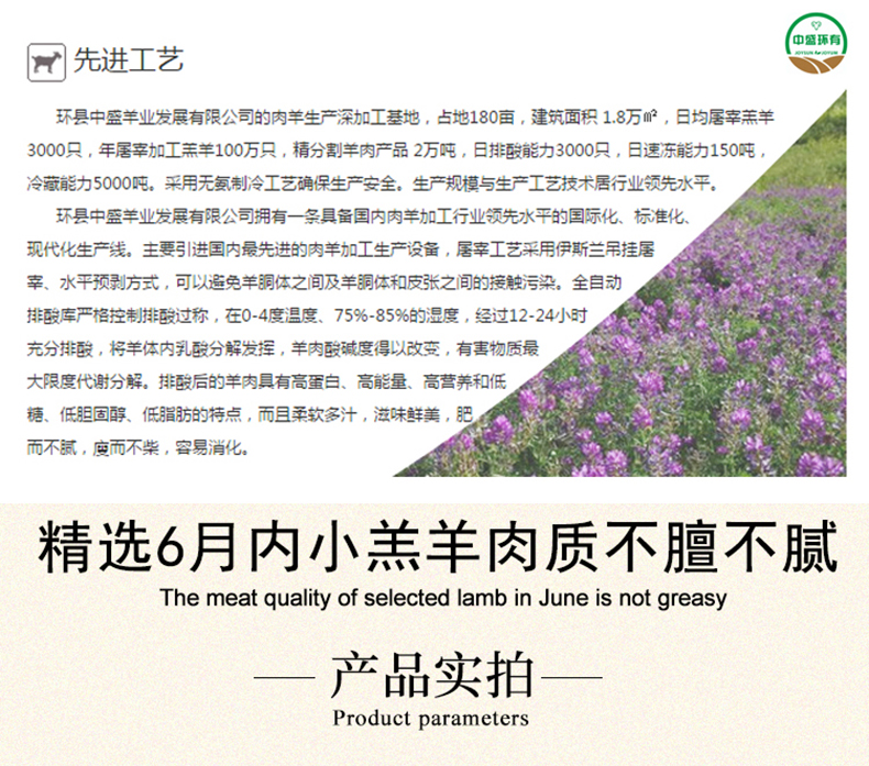 羊腿详情页_03.jpg