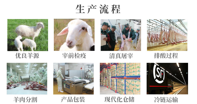 羊腿详情页_09.jpg