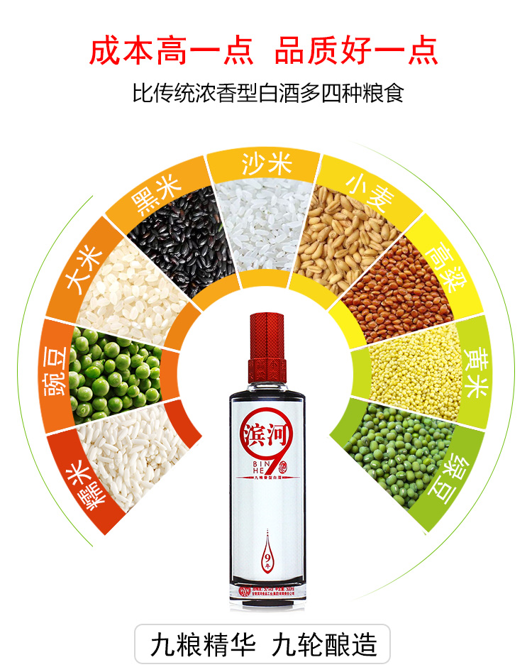 滨河九年详情页_04.jpg