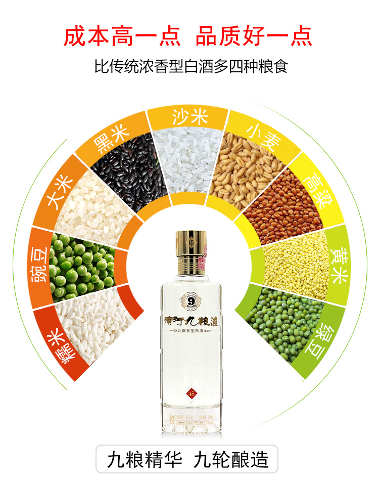 45度滨河九粮液_04.jpg