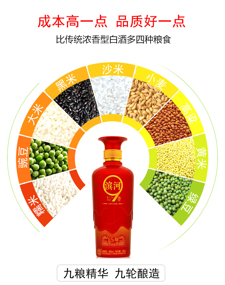 滨河15年详情页_04.jpg