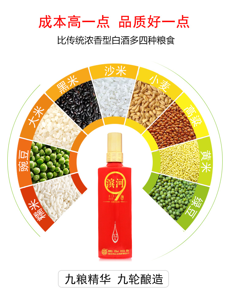 滨河12年详情页_04.jpg