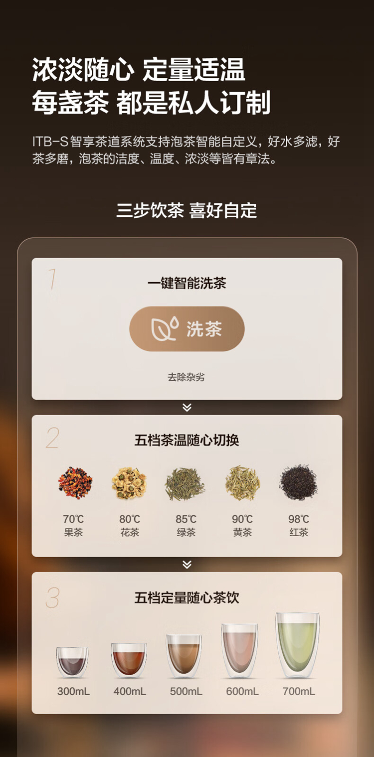 描述7.jpg