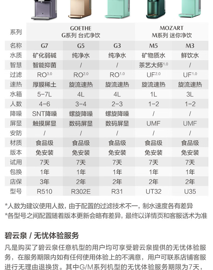 描述23.jpg