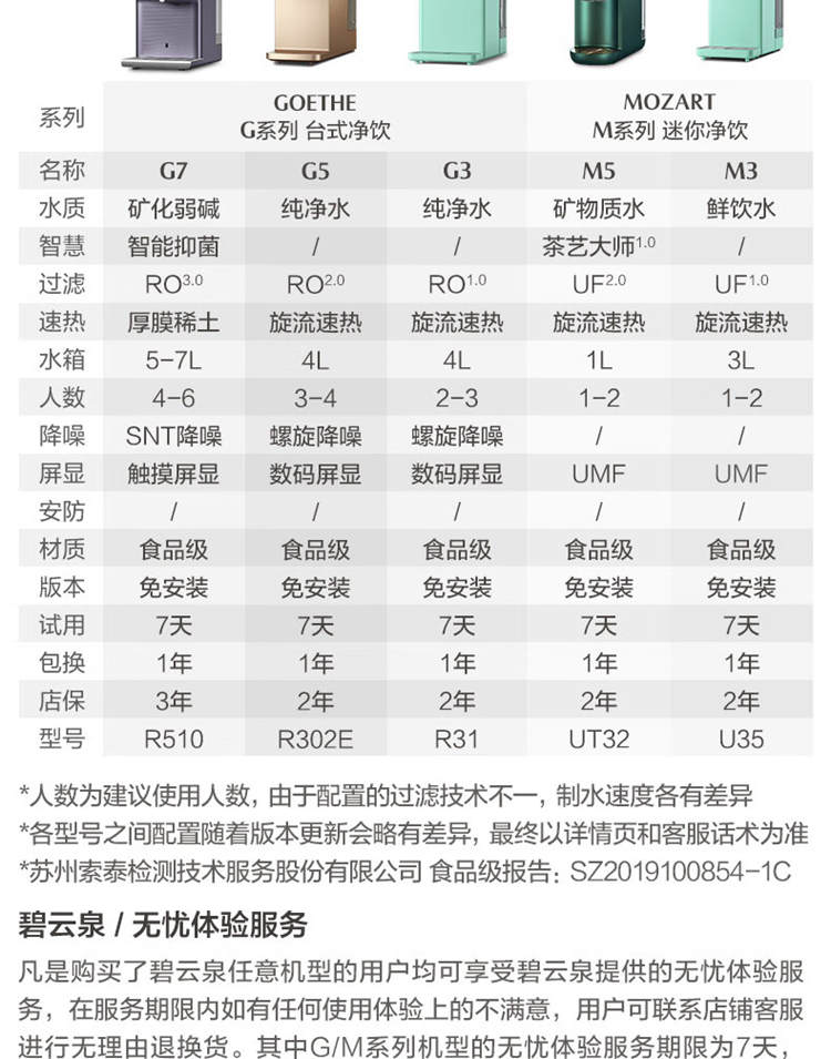 描述27.jpg