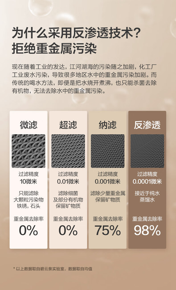 描述7.jpg