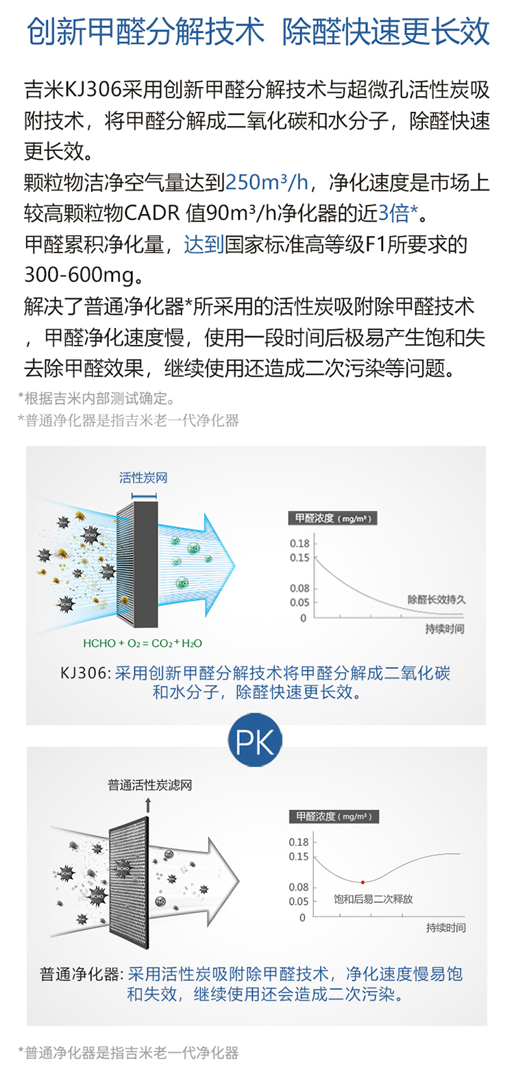描述7.jpg