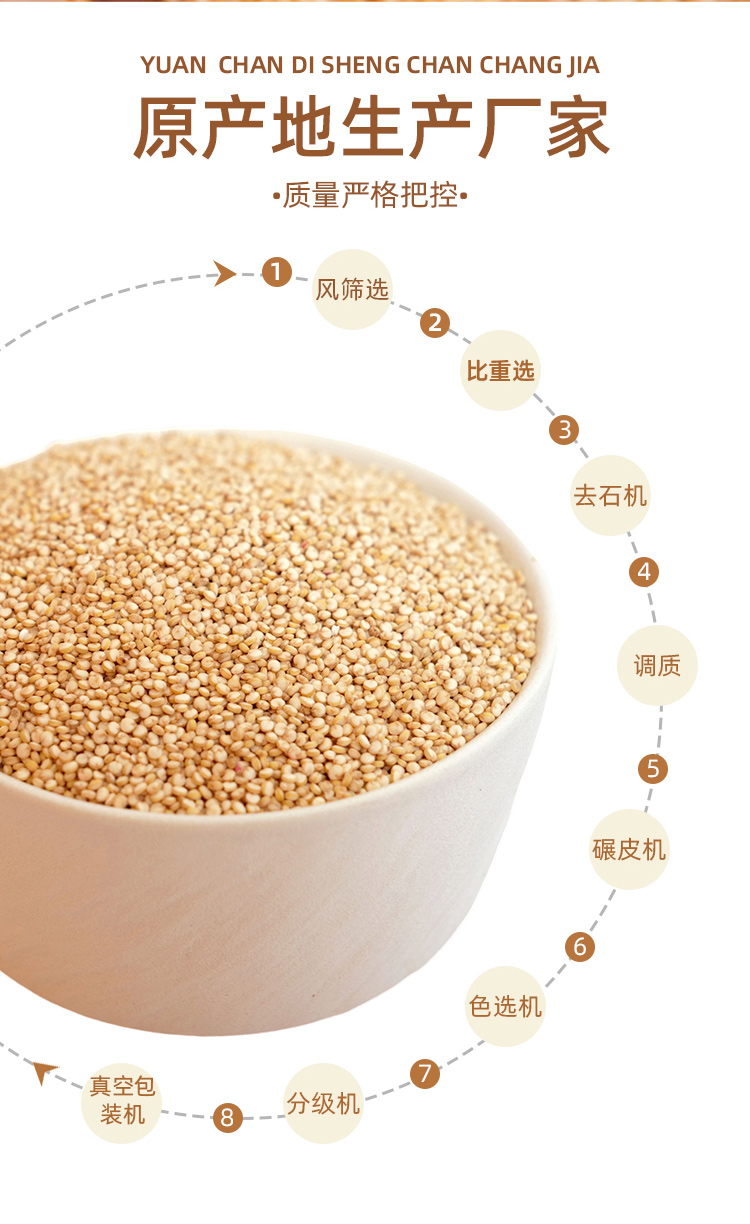白藜麦详情_07.jpg