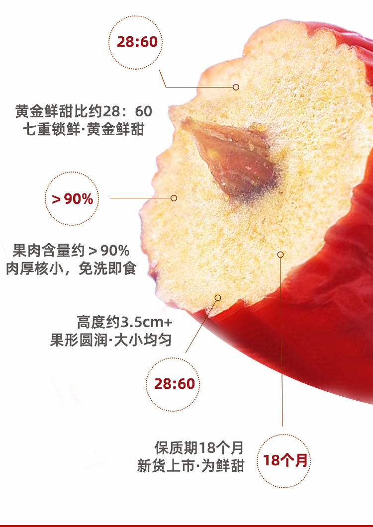 红枣详情_07.jpg