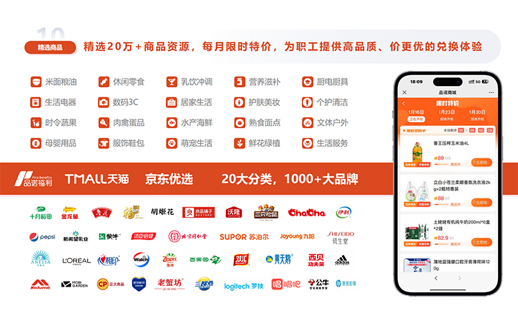 商城商品包含.png