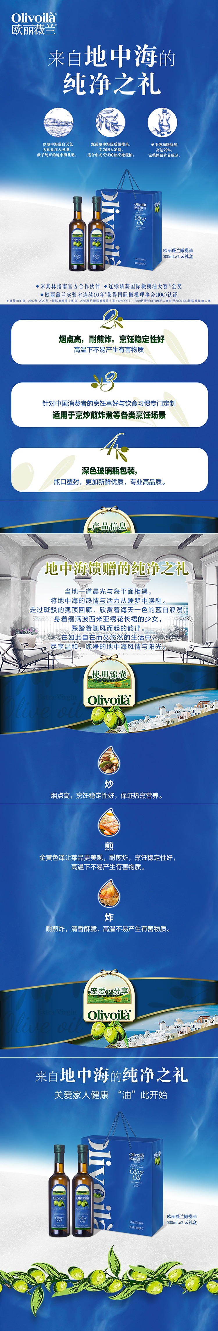 橄榄油详情图.jpg