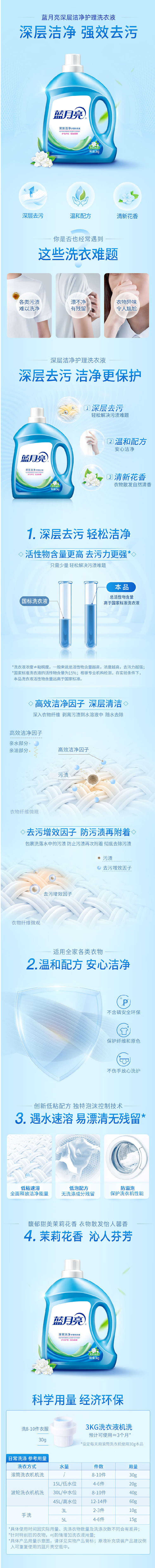 详情.jpg