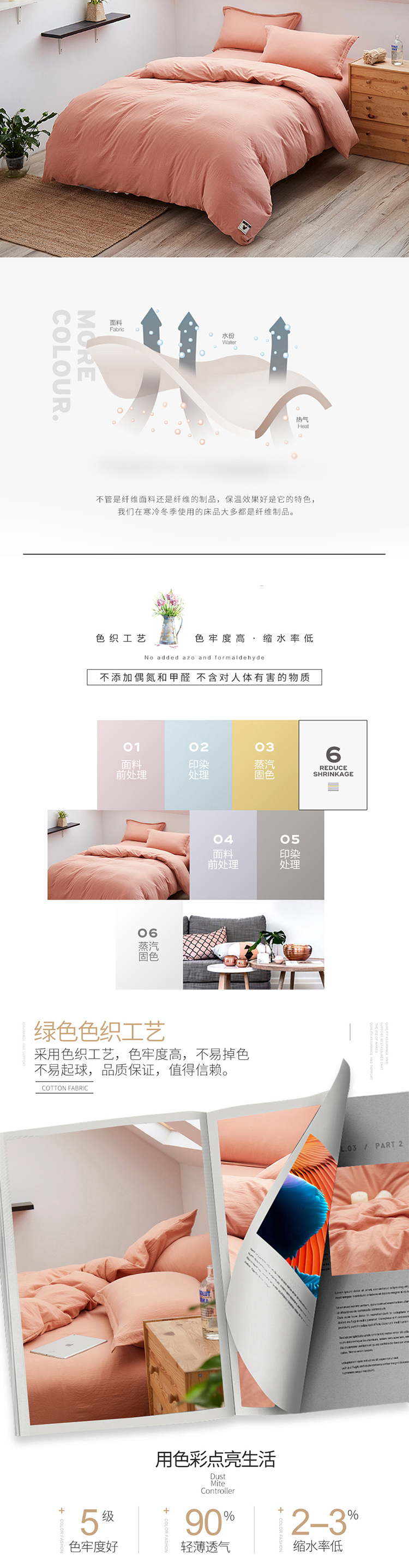 水洗棉四件套详情页副本_03.jpg