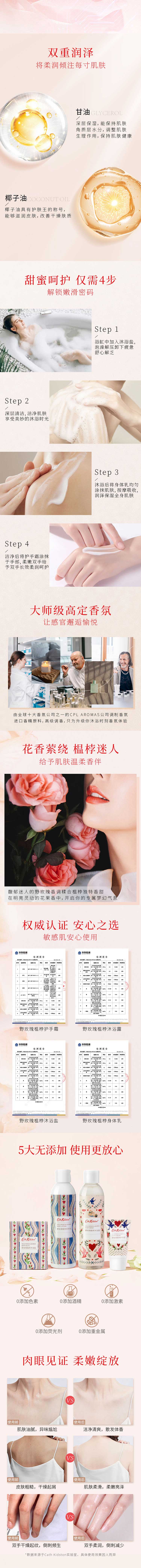 野玫瑰&榅桲保湿礼盒－新包装详情750_02.jpg